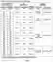 Fig. 09 - CHD risk stratification evaluations for subjects with high levels of large HDL-P