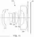 Fig. 22 - Lens module
