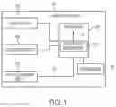 Fig. 02 - Two Step Gaze Interaction