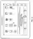 Fig. 16 - Two Step Gaze Interaction
