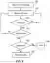 Fig. 07 - Systems and methods for implementing hailing request