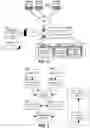 Fig. 03 - Melding of mediation flow service component architecture (SCA) components