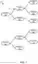 Fig. 02 - Resource management for parent child workload