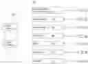 Fig. 01 - Self-managed intelligent elastic cloud stack