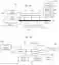 Fig. 07 - Fast convergence for failures of large scale virtual ethernet segments in EVPN and PBB-EVPN