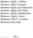 Fig. 04 - AUTOMATED WEBSITE DATA COLLECTION METHOD