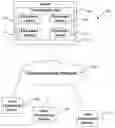 Fig. 01 - Determining document libraries to sync to a local computing device