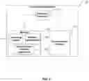 Fig. 03 - Determining document libraries to sync to a local computing device