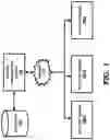 Fig. 02 - Content management system
