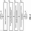 Fig. 03 - Content management system