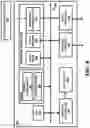 Fig. 11 - Content management system