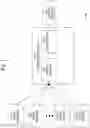 Fig. 02 - Method for watermarking through format preserving encryption