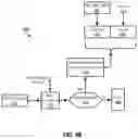 Fig. 09 - Encoded inline capabilities