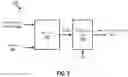 Fig. 11 - Encoded inline capabilities