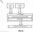 Fig. 13 - Encoded inline capabilities