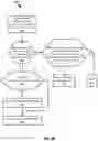 Fig. 18 - Encoded inline capabilities