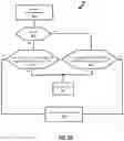 Fig. 20 - Encoded inline capabilities