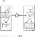 Fig. 22 - Encoded inline capabilities
