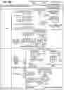 Fig. 29 - Encoded inline capabilities