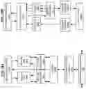 Fig. 32 - Encoded inline capabilities