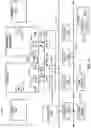 Fig. 35 - Encoded inline capabilities