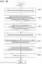 Fig. 08 - NON-TRANSITORY COMPUTER-READABLE RECORDING MEDIUM STORING IMAGE ANALYSIS PROGRAM AND IMAGE ANALYSIS METHOD