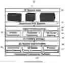 Fig. 01 - System and method associated with progressive spatial analysis of prodigious 3D data including complex structures
