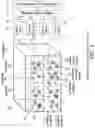 Fig. 09 - System and method associated with progressive spatial analysis of prodigious 3D data including complex structures