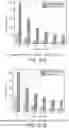 Fig. 41 - System and method associated with progressive spatial analysis of prodigious 3D data including complex structures