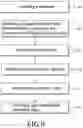 Fig. 06 - Process for making a fingerprint sensor package module and the fingerprint sensor package module made thereby