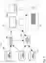 Fig. 06 - Some automated and semi-automated tools for linear feature extraction in two and three dimensions