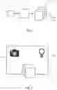 Fig. 02 - Methods for generating a dataset of corresponding images for machine vision learning