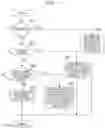 Fig. 06 - Image processing apparatus for determining the size of a read document to be printed