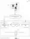 Fig. 02 - Artificial intelligence-enabled device for network connectivity independent delivery of consumable information