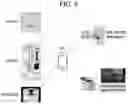 Fig. 07 - Artificial intelligence-based apparatus and method for providing wake-up time and bed time information