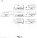 Fig. 11 - Framework for providing recommendations for migration of a database to a cloud computing system