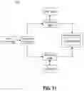 Fig. 13 - Framework for providing recommendations for migration of a database to a cloud computing system