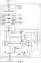 Fig. 09 - Accelerated deep learning