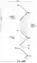 Fig. 28 - Accelerated deep learning
