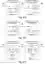 Fig. 32 - Accelerated deep learning
