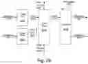 Fig. 34 - Accelerated deep learning