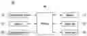 Fig. 01 - Artificial intelligence device for controlling external device