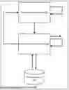 Fig. 01 - Augmented recurrent neural network with external memory