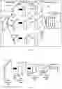 Fig. 03 - ARTIFICIAL NEURAL NETWORK