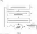 Fig. 04 - Training neural networks using posterior sharpening