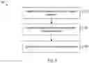 Fig. 06 - Training neural networks using posterior sharpening