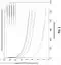 Fig. 08 - Scheduler and simulator for an area-efficient, reconfigurable, energy-efficient, speed-efficient neural network