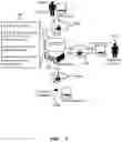 Fig. 02 - Methods and systems for the measurement of relative trustworthiness for technology enhanced with AI learning algorithms