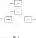 Fig. 04 - Methods and systems for the measurement of relative trustworthiness for technology enhanced with AI learning algorithms