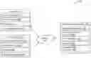 Fig. 01 - MACHINE LEARNING ENGINE FOR IDENTIFICATION OF RELATED VERTICAL GROUPINGS